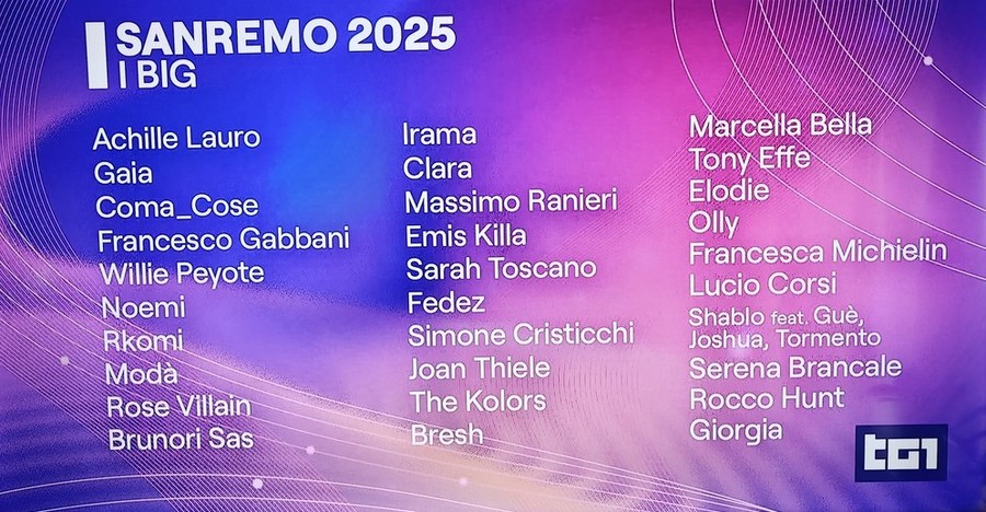 I nostri artisti esclusi anche quest'anno dal Festival di Sanremo